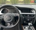 Ауді А4 2015 у Вараш (Кузнецовськ) на Automoto.ua Синій Ауді А4, об'ємом двигуна 1.98 л та пробігом 320 тис. км за 12000 $, фото 6 на Automoto.ua