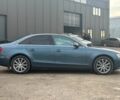 Синій Ауді А4, об'ємом двигуна 2 л та пробігом 223 тис. км за 13690 $, фото 3 на Automoto.ua