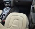 Синий Ауди А4, объемом двигателя 1.98 л и пробегом 111 тыс. км за 15500 $, фото 34 на Automoto.ua
