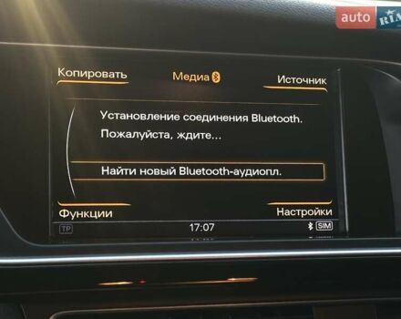 Синій Ауді А4, об'ємом двигуна 1.98 л та пробігом 165 тис. км за 13799 $, фото 38 на Automoto.ua