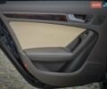 Синий Ауди А4, объемом двигателя 1.98 л и пробегом 111 тыс. км за 15500 $, фото 20 на Automoto.ua