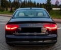 Синій Ауді А4, об'ємом двигуна 2 л та пробігом 158 тис. км за 11000 $, фото 5 на Automoto.ua