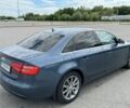 Синий Ауди А4, объемом двигателя 2 л и пробегом 222 тыс. км за 13700 $, фото 9 на Automoto.ua