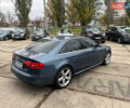 Синій Ауді А4, об'ємом двигуна 1.98 л та пробігом 79 тис. км за 10400 $, фото 5 на Automoto.ua