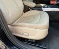 Синий Ауди А4, объемом двигателя 1.98 л и пробегом 183 тыс. км за 12200 $, фото 14 на Automoto.ua