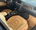 Синий Ауди А4, объемом двигателя 1.98 л и пробегом 130 тыс. км за 12500 $, фото 21 на Automoto.ua