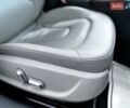 Синій Ауді А4, об'ємом двигуна 1.98 л та пробігом 151 тис. км за 13600 $, фото 47 на Automoto.ua