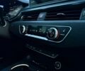 Синій Ауді А4, об'ємом двигуна 2 л та пробігом 139 тис. км за 18999 $, фото 22 на Automoto.ua