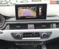 Синій Ауді А4, об'ємом двигуна 1.98 л та пробігом 128 тис. км за 18950 $, фото 20 на Automoto.ua