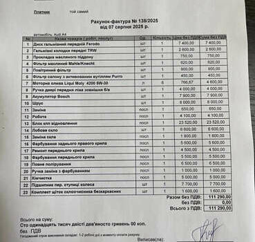 Синий Ауди А4, объемом двигателя 1.98 л и пробегом 220 тыс. км за 14900 $, фото 55 на Automoto.ua