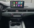 Синій Ауді А4, об'ємом двигуна 2 л та пробігом 175 тис. км за 18500 $, фото 5 на Automoto.ua