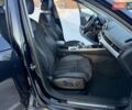Синий Ауди А4, объемом двигателя 1.97 л и пробегом 165 тыс. км за 20750 $, фото 30 на Automoto.ua