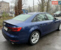 Синий Ауди А4, объемом двигателя 2 л и пробегом 220 тыс. км за 13900 $, фото 8 на Automoto.ua
