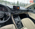 Синий Ауди А4, объемом двигателя 1.98 л и пробегом 127 тыс. км за 22000 $, фото 17 на Automoto.ua