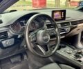 Синий Ауди А4, объемом двигателя 1.98 л и пробегом 161 тыс. км за 16500 $, фото 19 на Automoto.ua