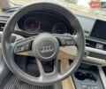 Синий Ауди А4, объемом двигателя 1.98 л и пробегом 145 тыс. км за 18500 $, фото 5 на Automoto.ua
