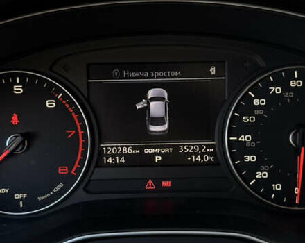 Синій Ауді А4, об'ємом двигуна 1.98 л та пробігом 120 тис. км за 19500 $, фото 10 на Automoto.ua