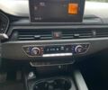 Синий Ауди А4, объемом двигателя 1.98 л и пробегом 115 тыс. км за 17700 $, фото 16 на Automoto.ua