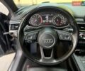 Синій Ауді А4, об'ємом двигуна 1.98 л та пробігом 161 тис. км за 15500 $, фото 32 на Automoto.ua