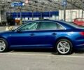 Синий Ауди А4, объемом двигателя 1.98 л и пробегом 129 тыс. км за 19300 $, фото 2 на Automoto.ua