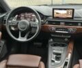 Синий Ауди А4, объемом двигателя 2 л и пробегом 147 тыс. км за 21500 $, фото 11 на Automoto.ua