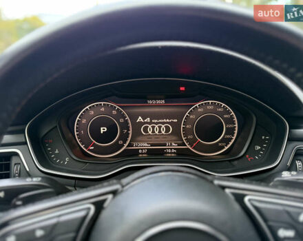 Синій Ауді А4, об'ємом двигуна 1.98 л та пробігом 213 тис. км за 17500 $, фото 43 на Automoto.ua