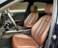 Синий Ауди А4, объемом двигателя 1.98 л и пробегом 167 тыс. км за 16900 $, фото 8 на Automoto.ua