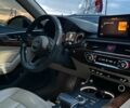 Синий Ауди А4, объемом двигателя 2 л и пробегом 241 тыс. км за 15900 $, фото 18 на Automoto.ua