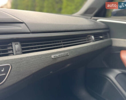 Синий Ауди А4, объемом двигателя 2 л и пробегом 251 тыс. км за 16700 $, фото 56 на Automoto.ua