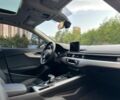 Синий Ауди А4, объемом двигателя 2 л и пробегом 160 тыс. км за 15999 $, фото 18 на Automoto.ua
