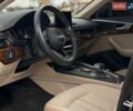 Синий Ауди А4, объемом двигателя 1.98 л и пробегом 82 тыс. км за 16750 $, фото 11 на Automoto.ua