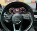 Синий Ауди А4, объемом двигателя 1.98 л и пробегом 156 тыс. км за 21500 $, фото 35 на Automoto.ua