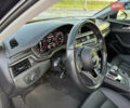 Синий Ауди А4, объемом двигателя 2 л и пробегом 94 тыс. км за 26300 $, фото 10 на Automoto.ua