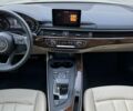 Синий Ауди А4, объемом двигателя 2 л и пробегом 87 тыс. км за 17599 $, фото 26 на Automoto.ua