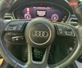 Синий Ауди А4, объемом двигателя 1.98 л и пробегом 225 тыс. км за 18850 $, фото 62 на Automoto.ua