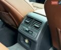 Синій Ауді А4, об'ємом двигуна 2 л та пробігом 224 тис. км за 16900 $, фото 25 на Automoto.ua