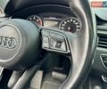 Синий Ауди А4, объемом двигателя 1.98 л и пробегом 99 тыс. км за 15900 $, фото 29 на Automoto.ua