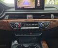 Синій Ауді А4, об'ємом двигуна 2 л та пробігом 115 тис. км за 18499 $, фото 21 на Automoto.ua