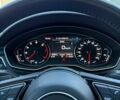 Синій Ауді А4, об'ємом двигуна 1.98 л та пробігом 97 тис. км за 17800 $, фото 6 на Automoto.ua