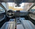 Синий Ауди А4, объемом двигателя 2 л и пробегом 61 тыс. км за 5100 $, фото 10 на Automoto.ua