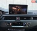 Синий Ауди А4, объемом двигателя 1.98 л и пробегом 110 тыс. км за 15500 $, фото 35 на Automoto.ua