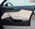 Синий Ауди А4, объемом двигателя 1.98 л и пробегом 110 тыс. км за 15500 $, фото 31 на Automoto.ua