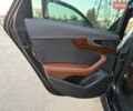 Синий Ауди А4, объемом двигателя 1.98 л и пробегом 164 тыс. км за 17400 $, фото 16 на Automoto.ua