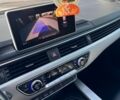 Синій Ауді А4, об'ємом двигуна 2 л та пробігом 107 тис. км за 19300 $, фото 34 на Automoto.ua