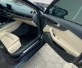 Синий Ауди А4, объемом двигателя 1.98 л и пробегом 140 тыс. км за 14600 $, фото 13 на Automoto.ua