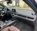 Синій Ауді А4, об'ємом двигуна 2 л та пробігом 65 тис. км за 4800 $, фото 12 на Automoto.ua