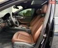 Синий Ауди А4, объемом двигателя 1.98 л и пробегом 158 тыс. км за 15800 $, фото 24 на Automoto.ua