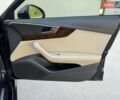 Синий Ауди А4, объемом двигателя 2 л и пробегом 87 тыс. км за 17599 $, фото 41 на Automoto.ua