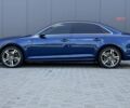 Синій Ауді А4, об'ємом двигуна 2 л та пробігом 138 тис. км за 14500 $, фото 6 на Automoto.ua