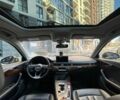 Синий Ауди А4, объемом двигателя 1.98 л и пробегом 104 тыс. км за 20650 $, фото 10 на Automoto.ua